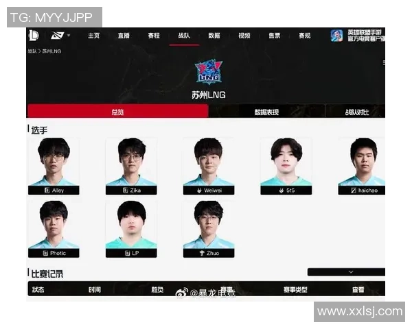 全球挑战赛最新积分榜LNG战队以88分稳居第一名