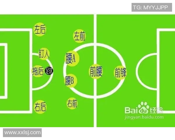 小白学足球从零基础到进阶技巧的全面指南与实用经验分享