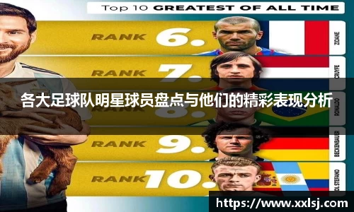 各大足球队明星球员盘点与他们的精彩表现分析
