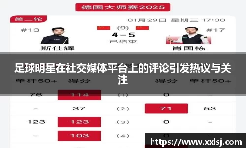 足球明星在社交媒体平台上的评论引发热议与关注